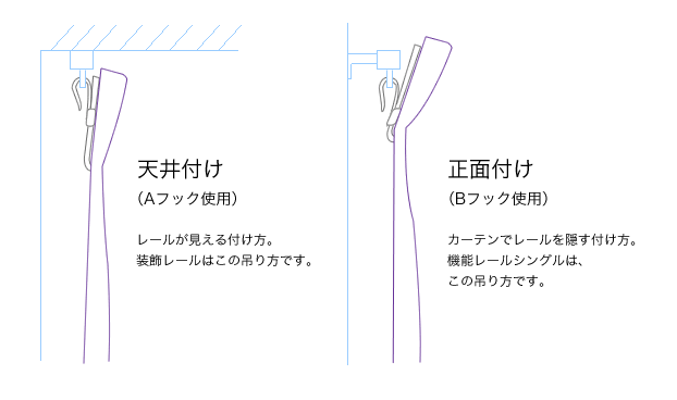 レースカーテン