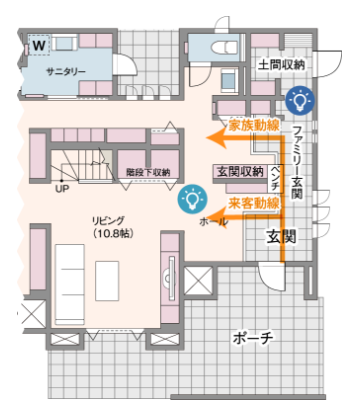 間取り公開 ファミリー 家族用 玄関は失敗 使わない理由が判明 一条工務店とイツキのブログ