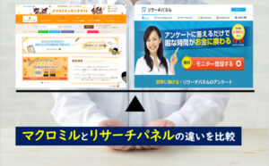 マクロミル リサーチパネル