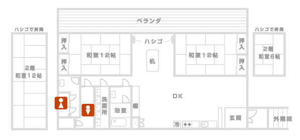 羅漢の里 コテージ