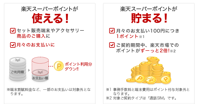 楽天モバイル