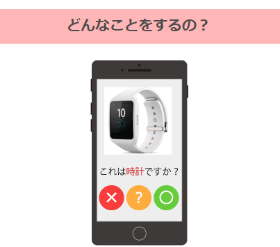 アイテム仕分け隊