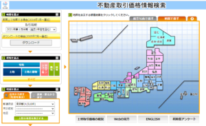 土地総合情報システム