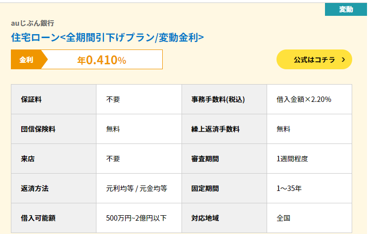 住宅本舗 手数料