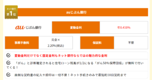 住宅ローン ランキング