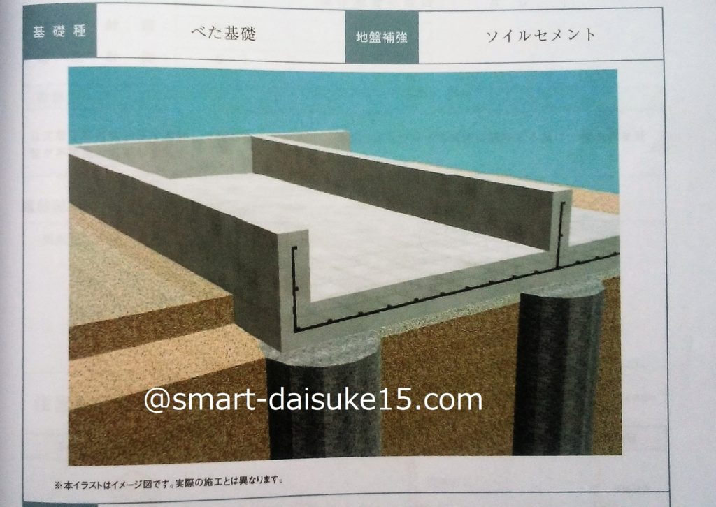 ソイルセメント