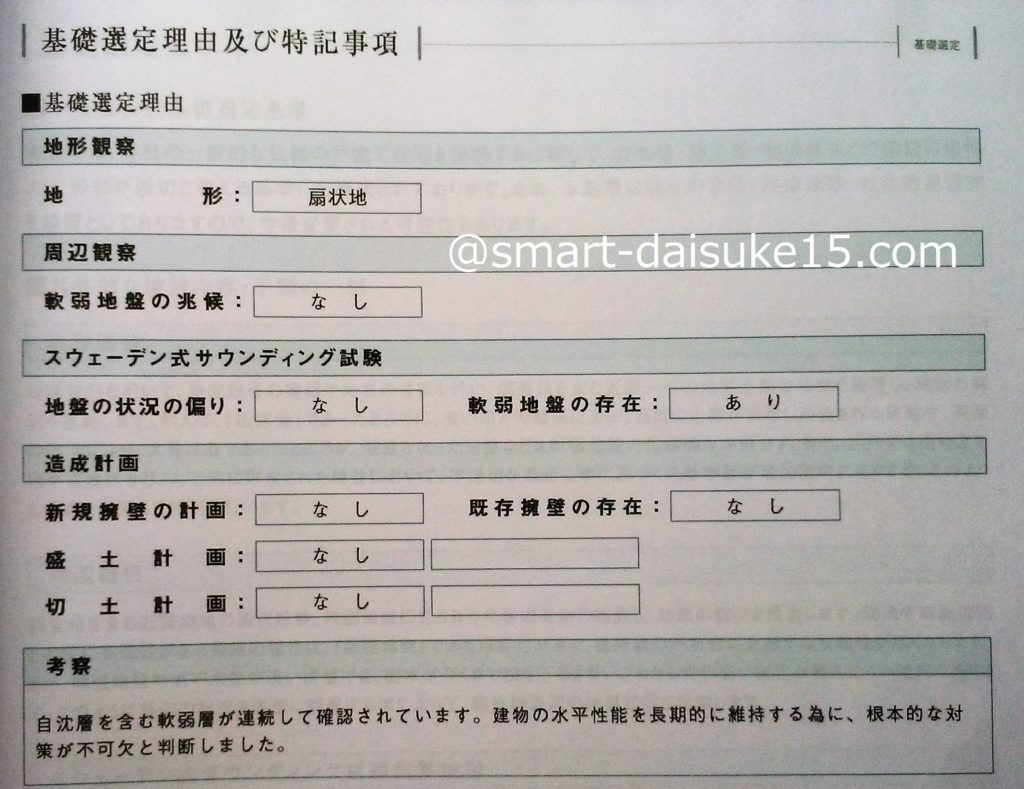 基礎選定