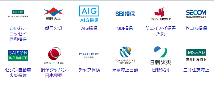 火災保険 価格.com