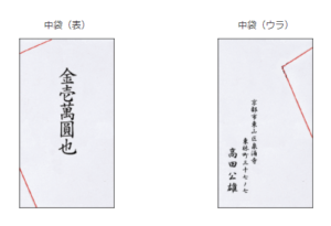 地鎮祭 中袋
