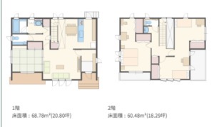 一条工務店アイキューブ間取り