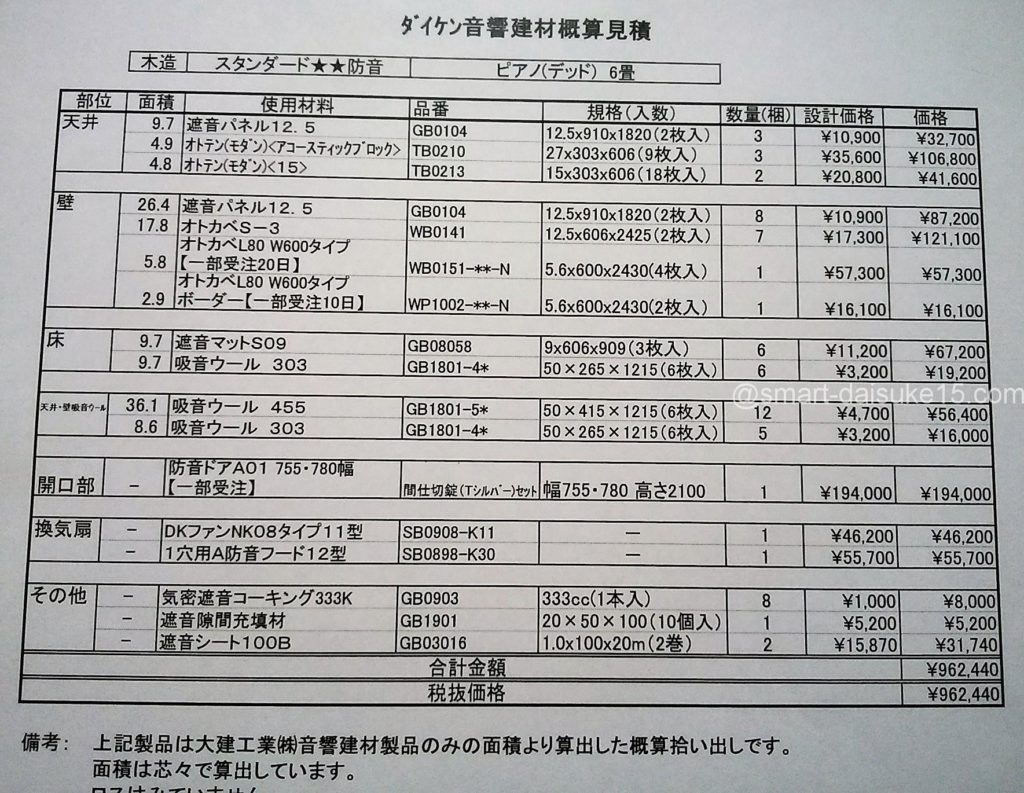 ダイケン防音室見積もり