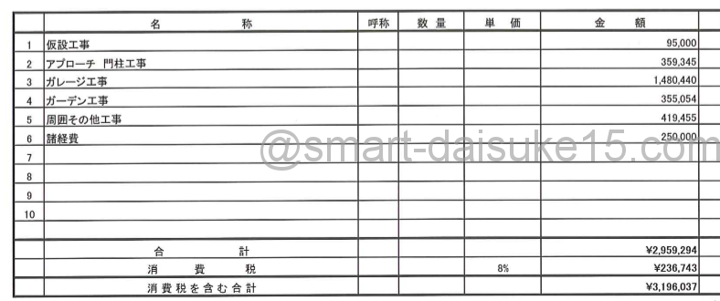 一条工務店外構　提携業者の見積もり