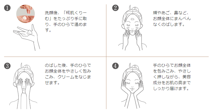 糀肌クリームの使い方