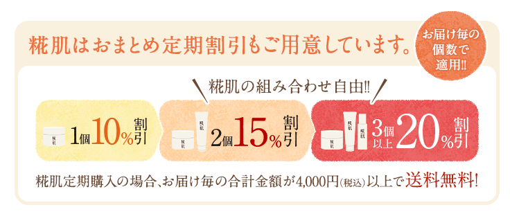糀肌おまとめ定期割引