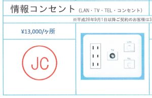 情報コンセント