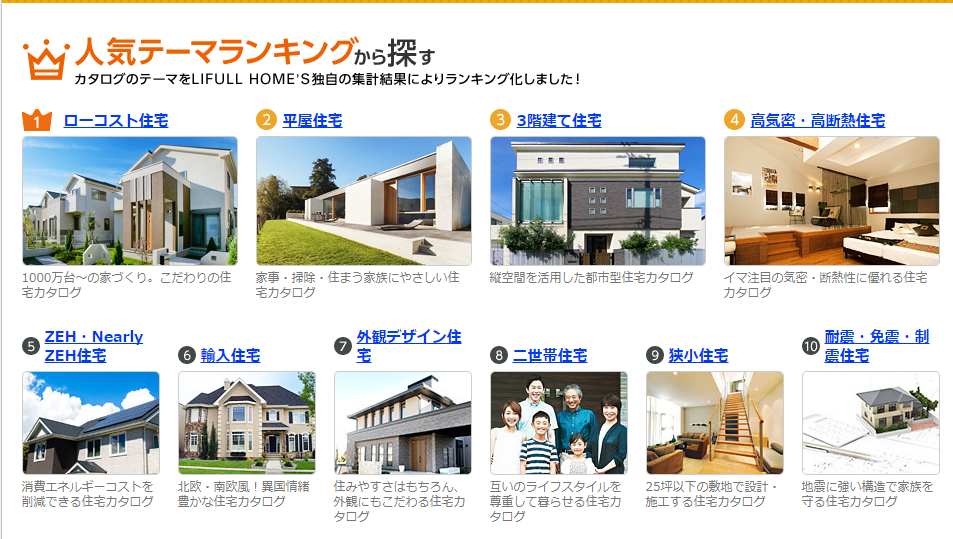ライフルホームズ