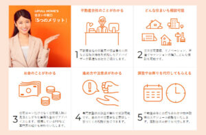 住まいの窓口
