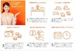 住まいの窓口