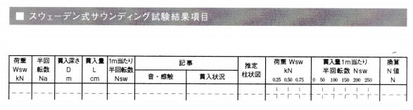 地盤調査報告書　見本