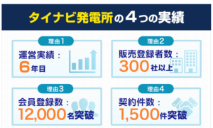 タイナビ発電所