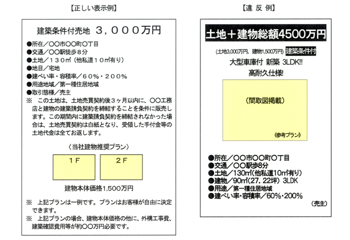 建築条件付き土地 広告