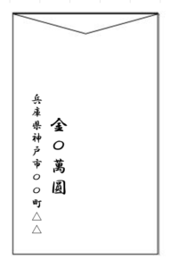 地鎮祭のし袋 のし紙ガイド 表の書き方や入れ方まで徹底解説 一条工務店とイツキのブログ