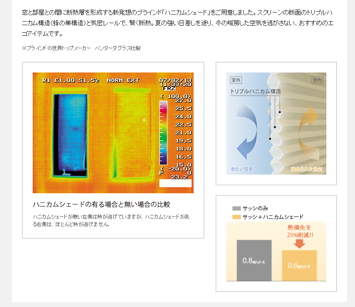ハニカムシェード