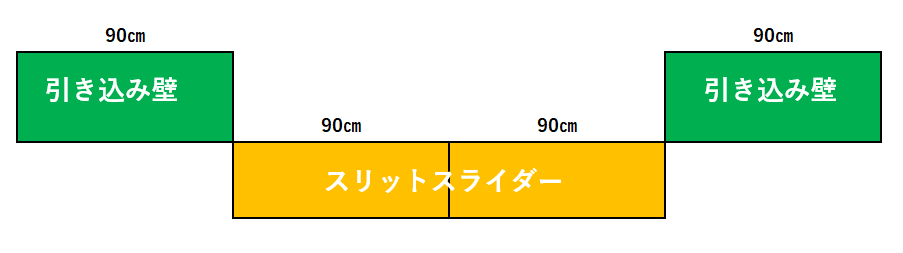 スリットスライダーサイズ