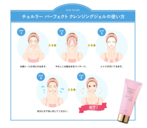 チェルラーパーフェクトクレンジングジェル 使い方