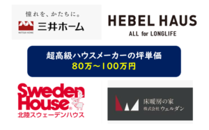ハウスメーカー坪単価