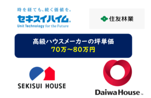 22年 ハウスメーカー坪単価ランキング 比較が危険な３つの理由 一条工務店とイツキのブログ