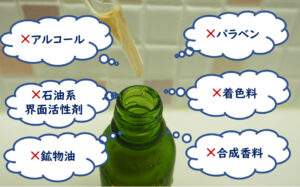 チェルラーブリリオ 成分