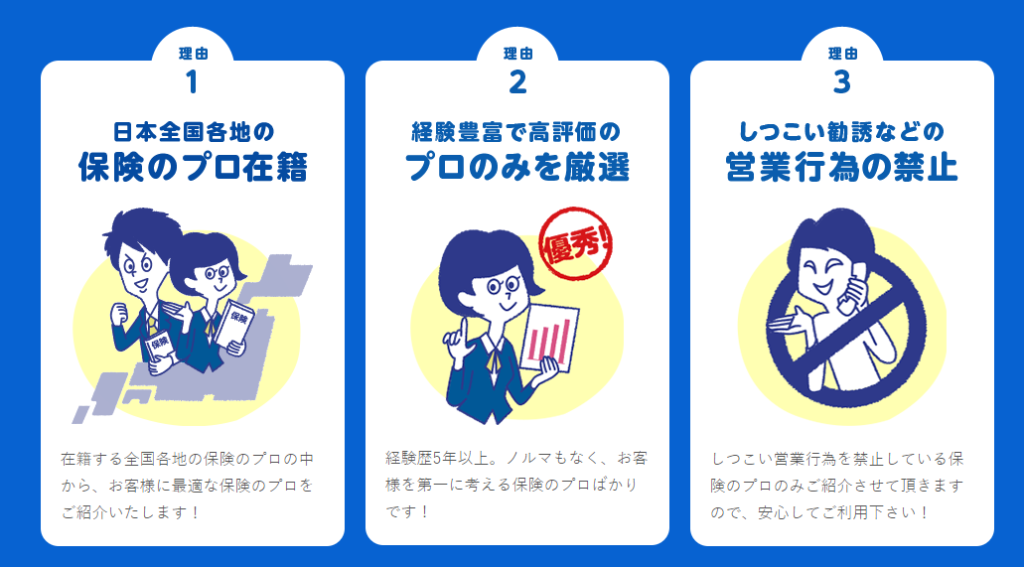 保険コネクト評判