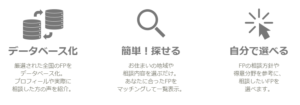 保険マンモス FP