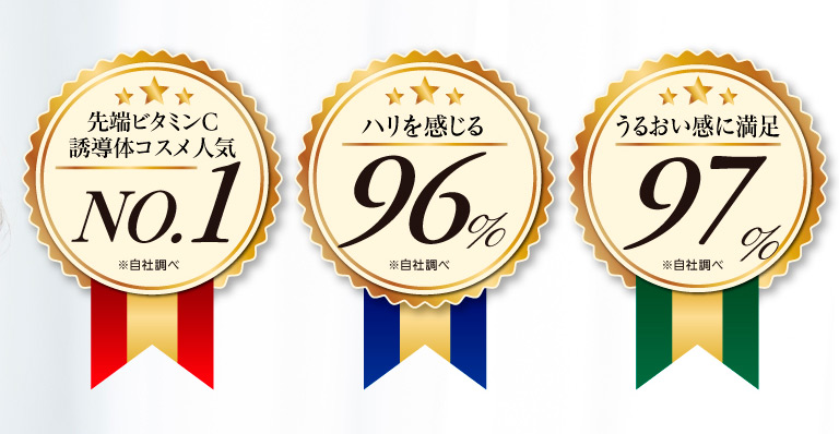 プロラヴィッシュパーフェクトセラム