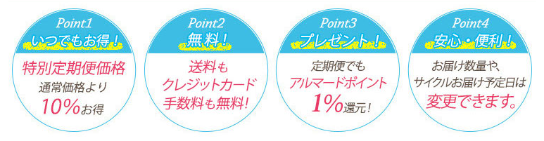 アルマードⅢ型コラーゲンドリンク