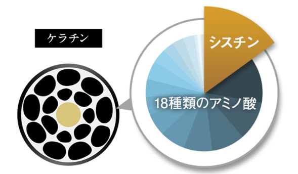 リクロンブラック