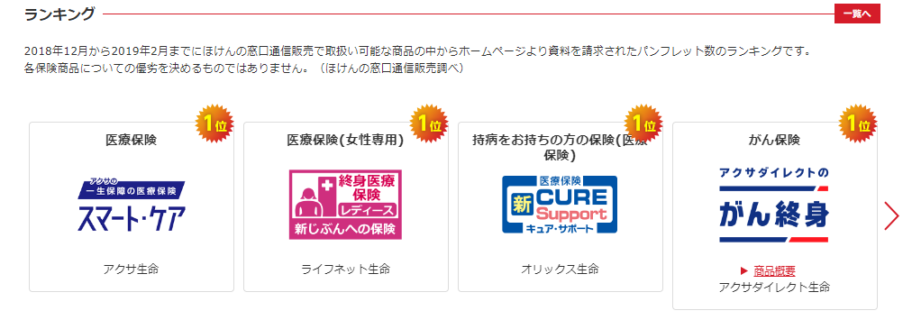 ほけんの窓口