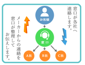 イーケン