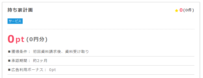 持ち家計画 ポイントサイト