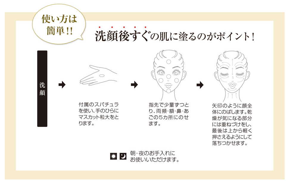 ビューティーオープナージェルの使い方