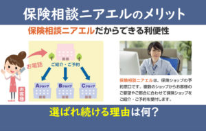 保険相談ニアエル メリット