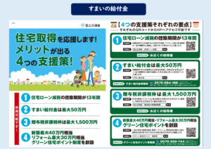 二世帯住宅補助金