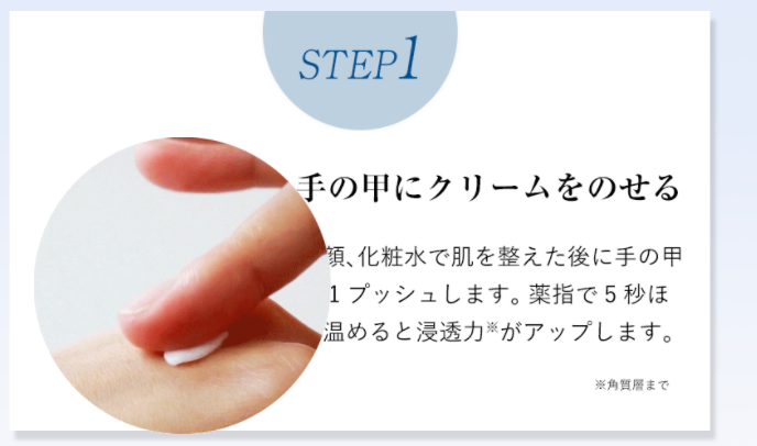 アイキララ 使い方