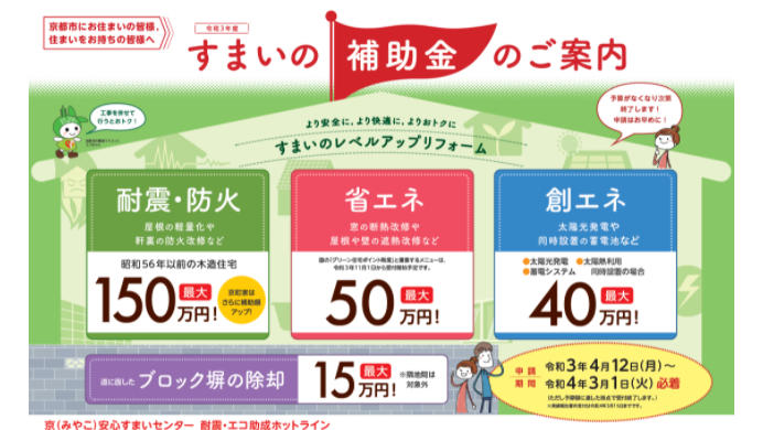 京都市二世帯住宅補助金
