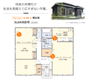 超ローコスト住宅おすすめ間取り集 注文住宅1000万円以下 00万円の施工例 一条工務店とイツキのブログ