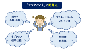 タマホームシフクノいえデメリット