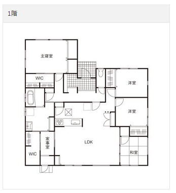 超ローコスト住宅おすすめ間取り集 注文住宅1000万円以下 00万円の施工例 一条工務店とイツキのブログ
