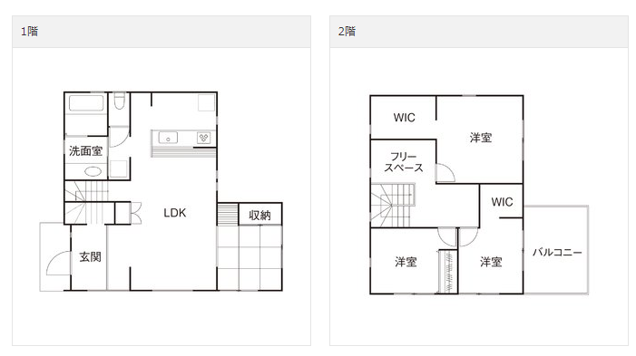 注文住宅1000万円間取り