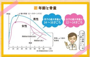 セノッピー